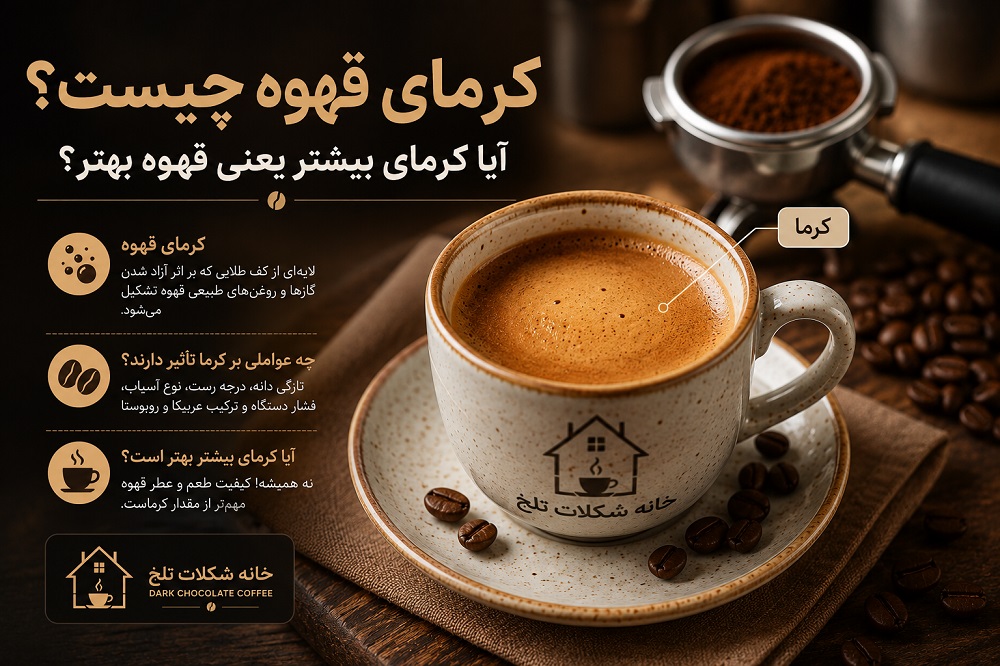 کرمای قهوه روی یک فنجان اسپرسو