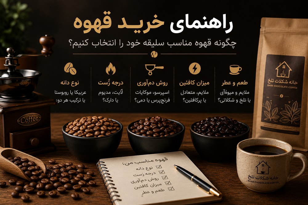 راهنمای خرید قهوه؛ انتخاب قهوه مناسب بر اساس سلیقه و نوع دم‌آوری